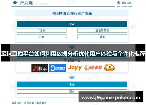 足球直播平台如何利用数据分析优化用户体验与个性化推荐